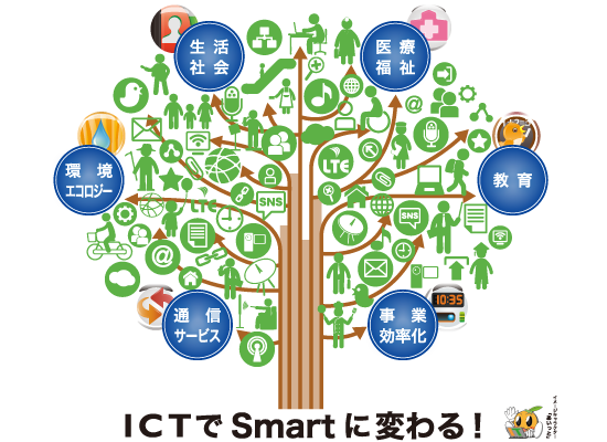 ITフェア2013イメージ